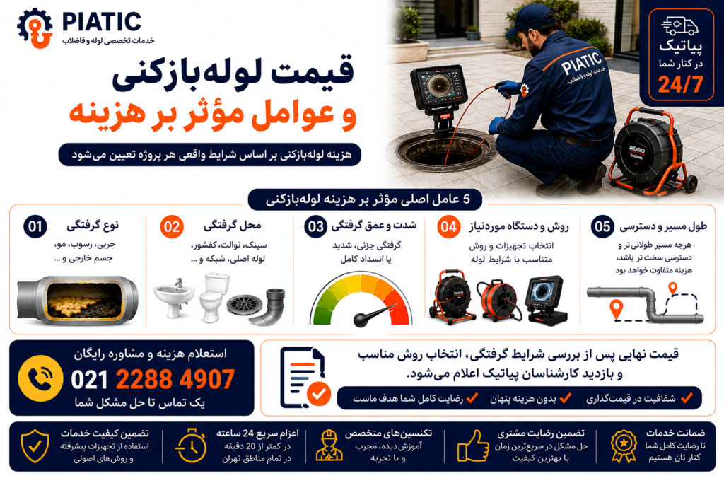 قیمت لولهبازکنی در تهران و عوامل مؤثر بر هزینه رفع گرفتگی لوله
